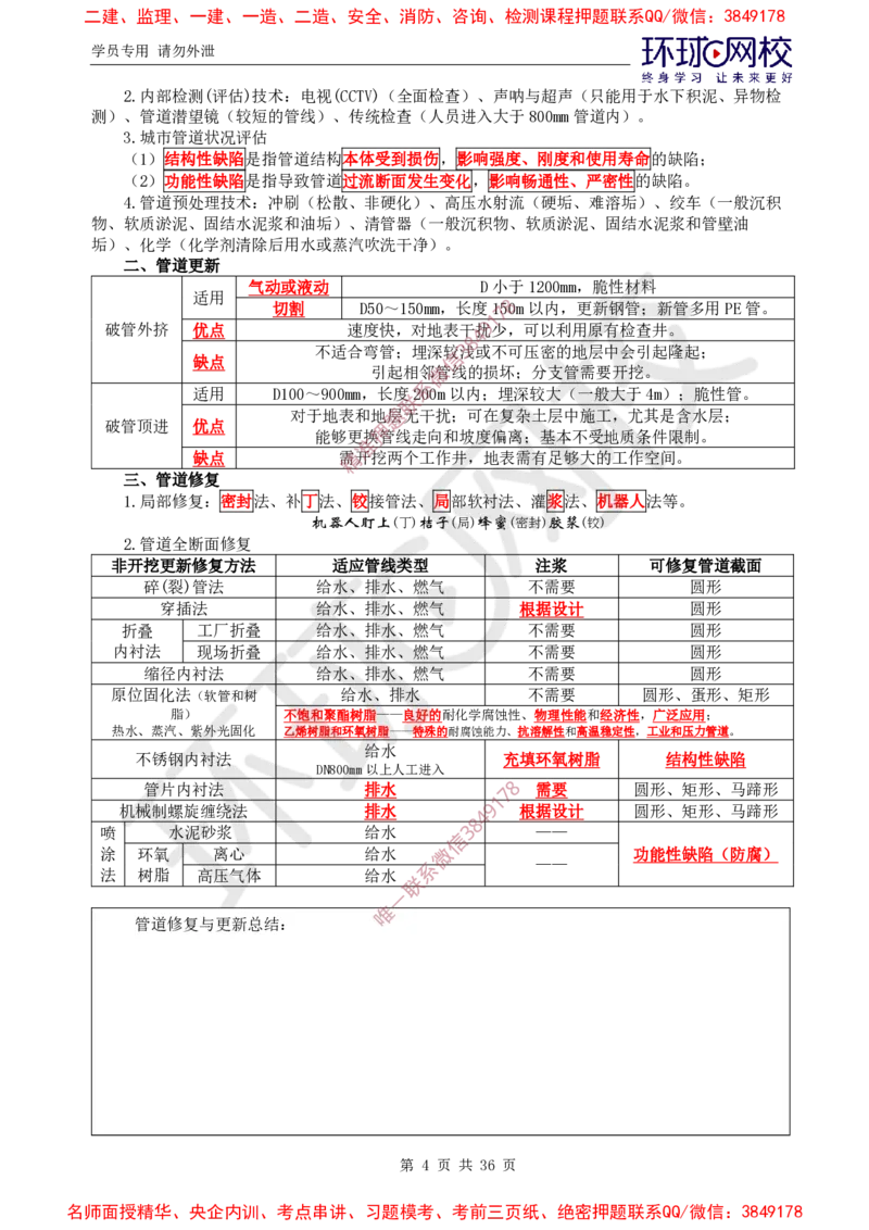 07.2025一建市政直播密训（七）-预习_2026年一级建造师_2026年一建市政_2025年一建市政SVIP_04-冲刺串讲✿考点强化✿小灶集训_43-市政《直播密训班》李莹HQ