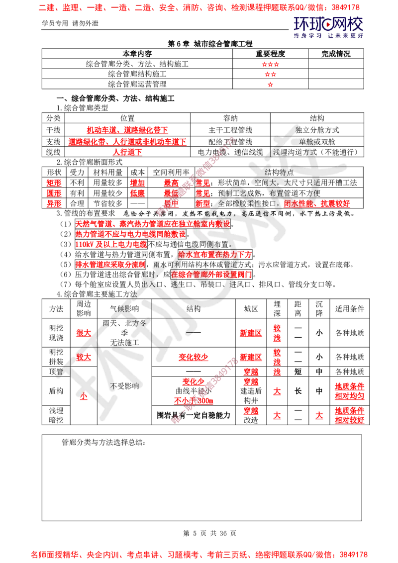 07.2025一建市政直播密训（七）-预习_2026年一级建造师_2026年一建市政_2025年一建市政SVIP_04-冲刺串讲✿考点强化✿小灶集训_43-市政《直播密训班》李莹HQ