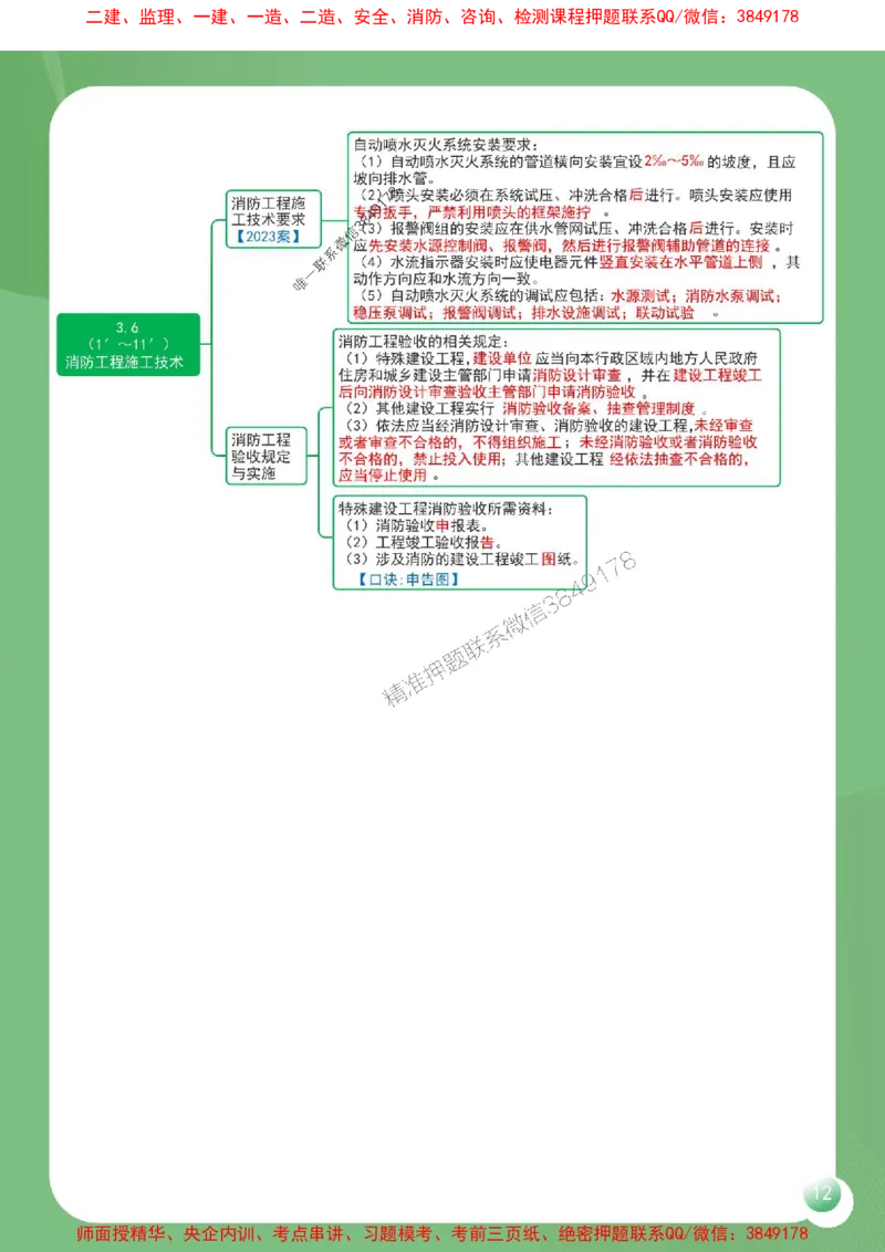 2025年一建《机电工程管理与实务》导图串联重要考点（含口诀）_2026年一级建造师_2026年一建机电_2025年一建机电SVIP_01-精华文档✿电子教材✿历年真题