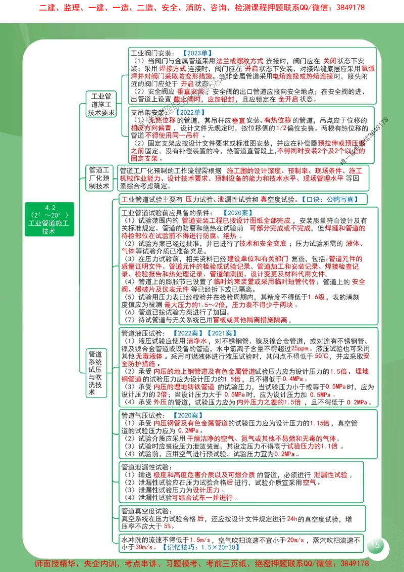 2025年一建《机电工程管理与实务》导图串联重要考点（含口诀）_2026年一级建造师_2026年一建机电_2025年一建机电SVIP_01-精华文档✿电子教材✿历年真题