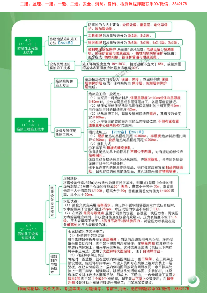 2025年一建《机电工程管理与实务》导图串联重要考点（含口诀）_2026年一级建造师_2026年一建机电_2025年一建机电SVIP_01-精华文档✿电子教材✿历年真题