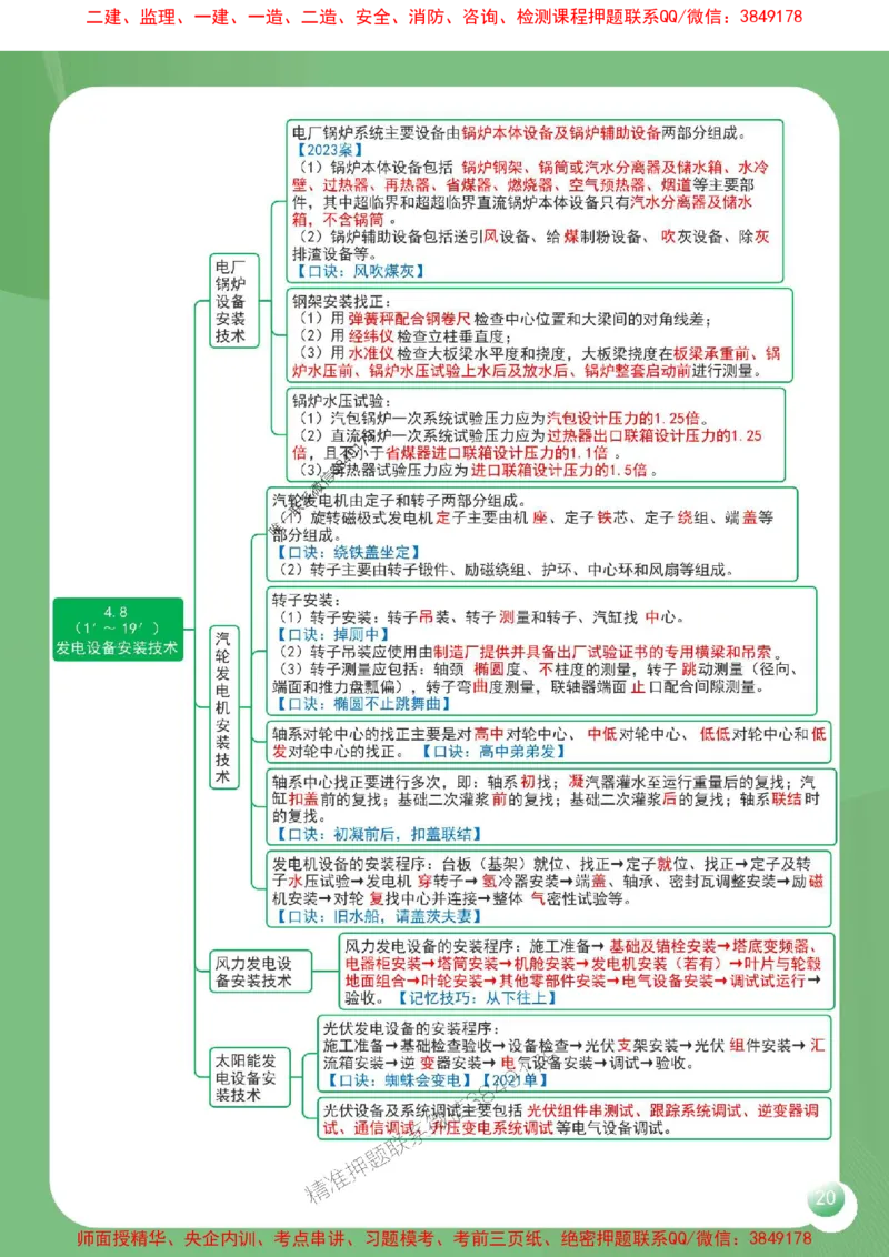 2025年一建《机电工程管理与实务》导图串联重要考点（含口诀）_2026年一级建造师_2026年一建机电_2025年一建机电SVIP_01-精华文档✿电子教材✿历年真题