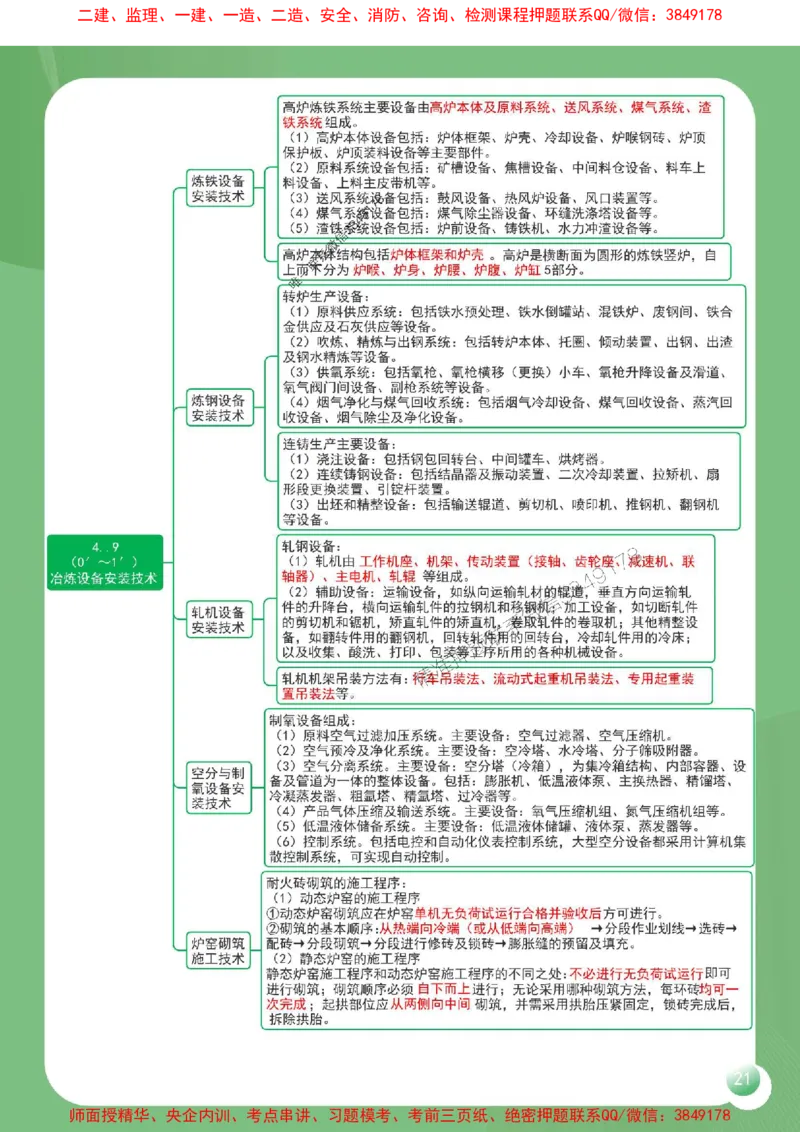 2025年一建《机电工程管理与实务》导图串联重要考点（含口诀）_2026年一级建造师_2026年一建机电_2025年一建机电SVIP_01-精华文档✿电子教材✿历年真题
