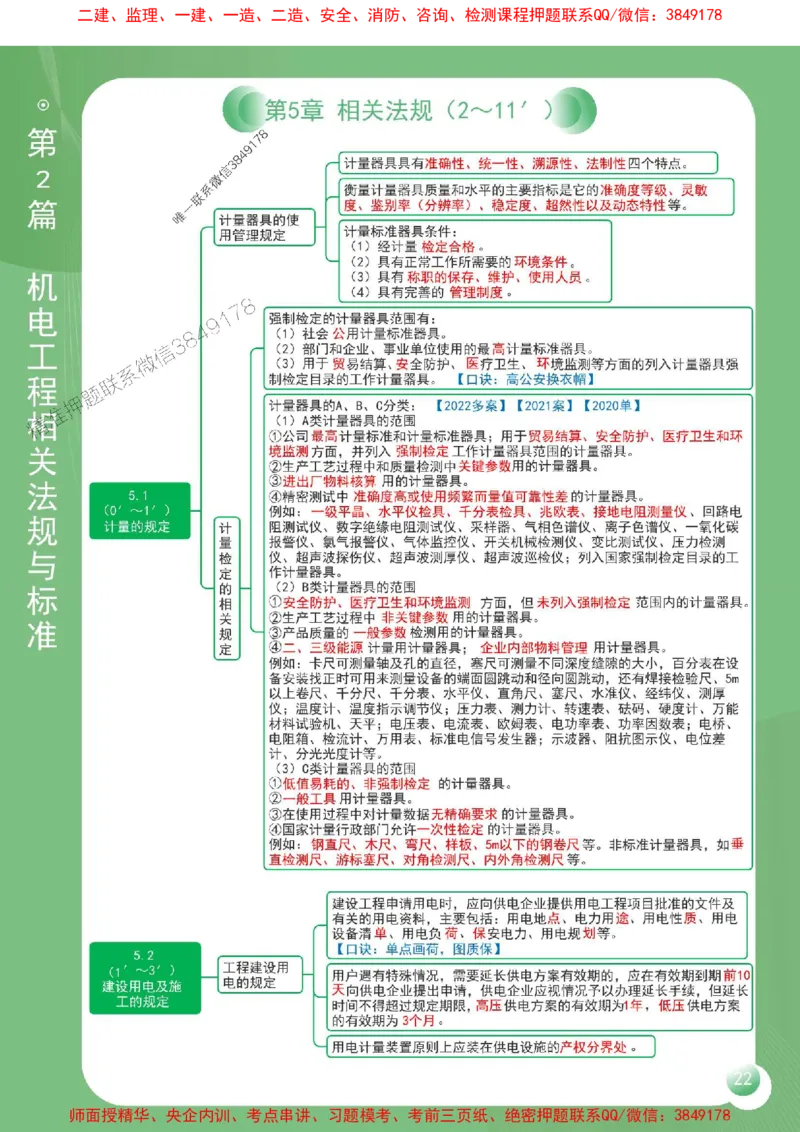 2025年一建《机电工程管理与实务》导图串联重要考点（含口诀）_2026年一级建造师_2026年一建机电_2025年一建机电SVIP_01-精华文档✿电子教材✿历年真题