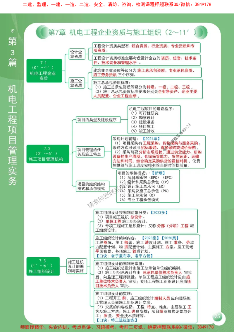 2025年一建《机电工程管理与实务》导图串联重要考点（含口诀）_2026年一级建造师_2026年一建机电_2025年一建机电SVIP_01-精华文档✿电子教材✿历年真题