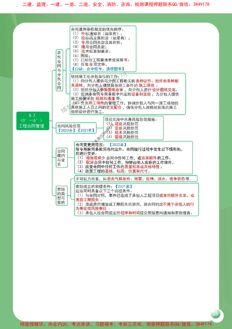 2025年一建《机电工程管理与实务》导图串联重要考点（含口诀）_2026年一级建造师_2026年一建机电_2025年一建机电SVIP_01-精华文档✿电子教材✿历年真题
