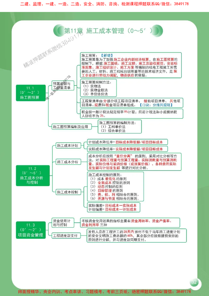 2025年一建《机电工程管理与实务》导图串联重要考点（含口诀）_2026年一级建造师_2026年一建机电_2025年一建机电SVIP_01-精华文档✿电子教材✿历年真题