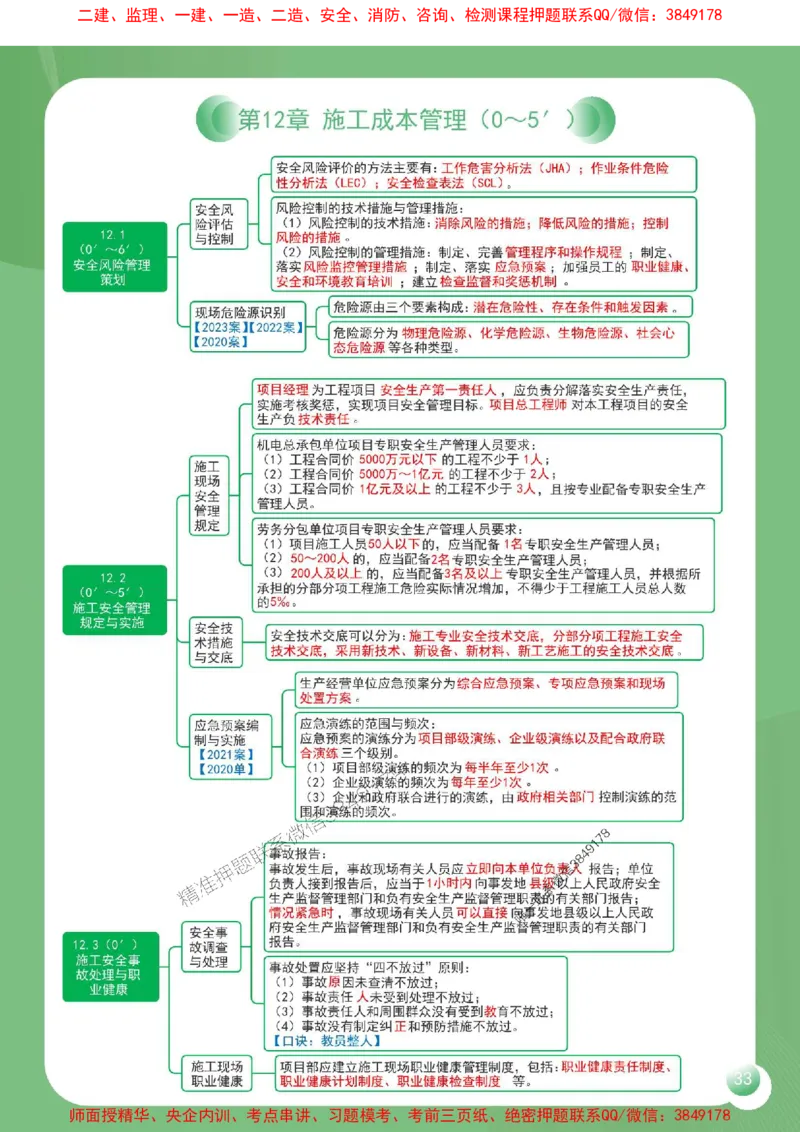 2025年一建《机电工程管理与实务》导图串联重要考点（含口诀）_2026年一级建造师_2026年一建机电_2025年一建机电SVIP_01-精华文档✿电子教材✿历年真题