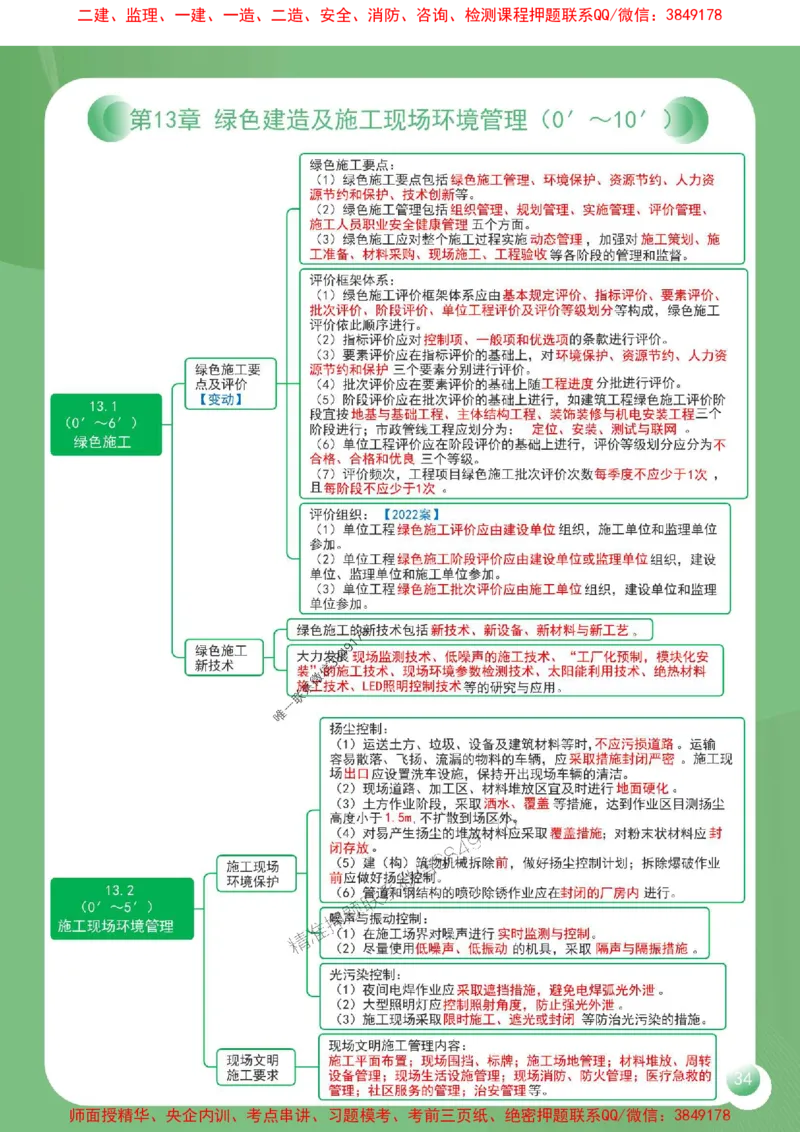 2025年一建《机电工程管理与实务》导图串联重要考点（含口诀）_2026年一级建造师_2026年一建机电_2025年一建机电SVIP_01-精华文档✿电子教材✿历年真题