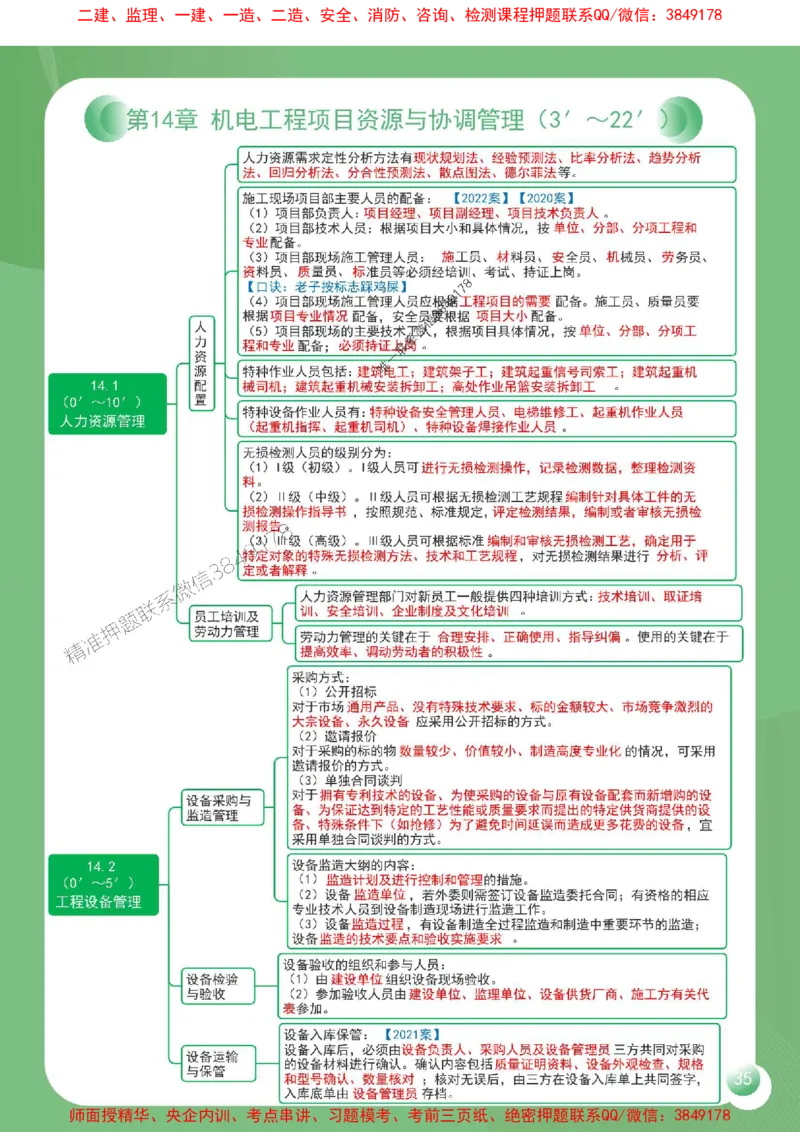 2025年一建《机电工程管理与实务》导图串联重要考点（含口诀）_2026年一级建造师_2026年一建机电_2025年一建机电SVIP_01-精华文档✿电子教材✿历年真题