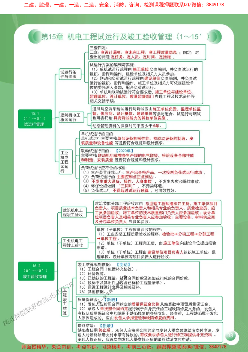 2025年一建《机电工程管理与实务》导图串联重要考点（含口诀）_2026年一级建造师_2026年一建机电_2025年一建机电SVIP_01-精华文档✿电子教材✿历年真题