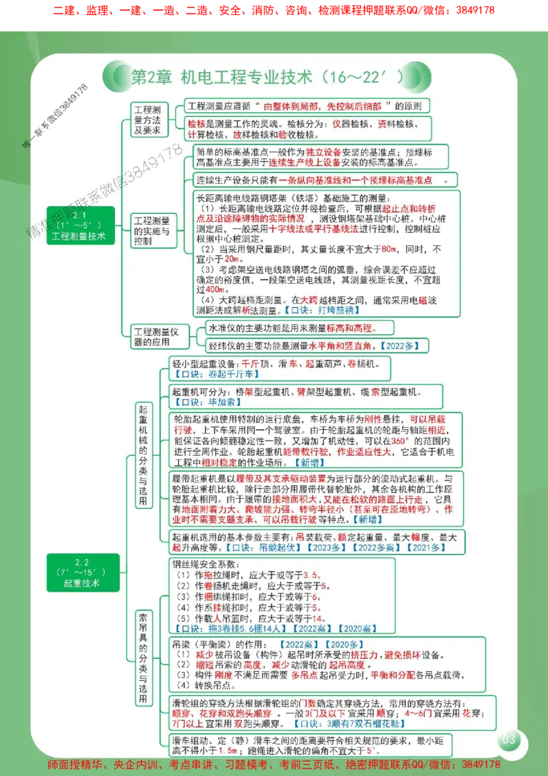 2025年一建《机电工程管理与实务》导图串联重要考点（含口诀）_2026年一级建造师_2026年一建机电_2025年一建机电SVIP_01-精华文档✿电子教材✿历年真题