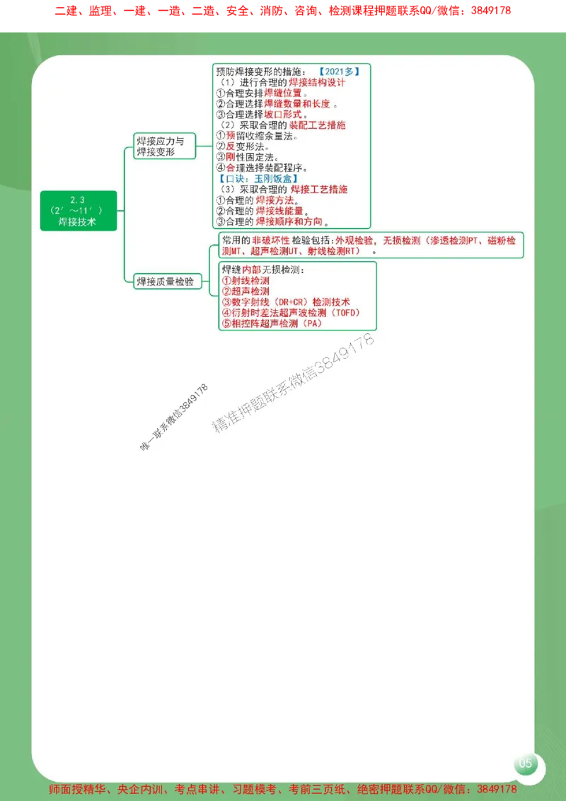 2025年一建《机电工程管理与实务》导图串联重要考点（含口诀）_2026年一级建造师_2026年一建机电_2025年一建机电SVIP_01-精华文档✿电子教材✿历年真题