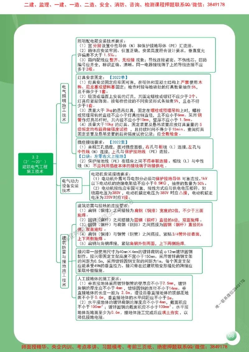 2025年一建《机电工程管理与实务》导图串联重要考点（含口诀）_2026年一级建造师_2026年一建机电_2025年一建机电SVIP_01-精华文档✿电子教材✿历年真题
