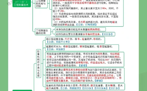 2025年一建《机电工程管理与实务》导图串联重要考点（含口诀）_2026年一级建造师_2026年一建机电_2025年一建机电SVIP_01-精华文档✿电子教材✿历年真题