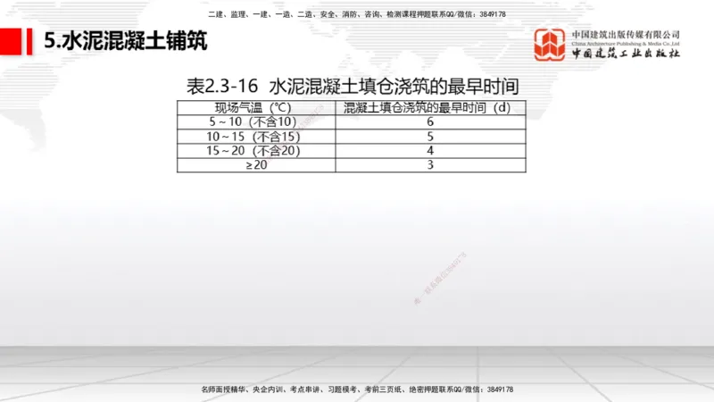 05节：2.3.3水泥混凝土面层工程（下）（1.4）_2026年一级建造师_2026年一建民航_2026年一建民航SVIP_2026一建民航SVIP_02-基础精讲✿高端面授✿深度强化_讲义
