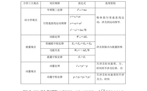 专题17力学三大观点的综合应用（原卷版）_2025高中物理模型方法技巧高三复习专题练习讲义_新版高考物理模型与方法