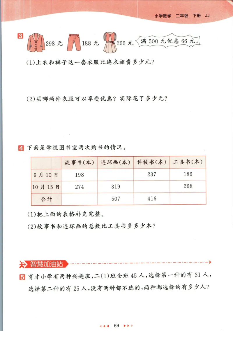 53天天练二年级下册数学冀教版_2024年人教版小学数学一二三四五六年级上册下册期中期末试a0747_小学全科《同步练习+精品试卷》打包下载（1-6年级单元月考期中期末试卷）_小学数学