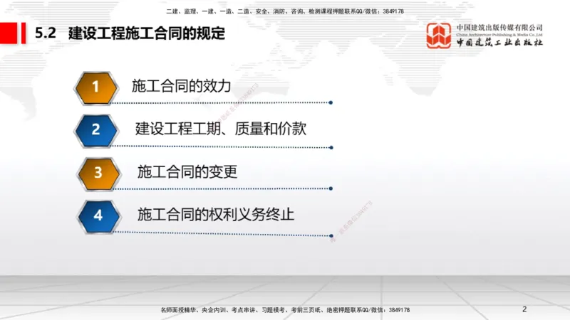 07.22一建《法规》高分进阶技巧之难点专项突破_2026年一级建造师_2026年一建法规_2025年一建法规SVIP_02-基础精讲✿高端面授✿深度强化_02-法规《前期全套课》王文静JGS_讲义