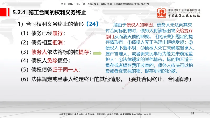 07.22一建《法规》高分进阶技巧之难点专项突破_2026年一级建造师_2026年一建法规_2025年一建法规SVIP_02-基础精讲✿高端面授✿深度强化_02-法规《前期全套课》王文静JGS_讲义