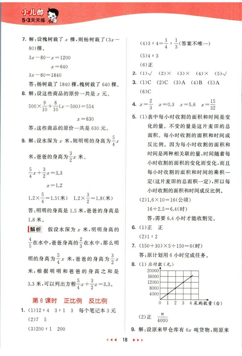53天天练六年级下册数学冀教版答案_2024年人教版小学数学一二三四五六年级上册下册期中期末试a0747_小学全科《同步练习+精品试卷》打包下载（1-6年级单元月考期中期末试卷）_小学数学