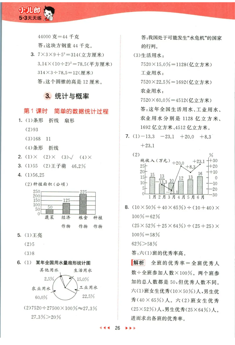 53天天练六年级下册数学冀教版答案_2024年人教版小学数学一二三四五六年级上册下册期中期末试a0747_小学全科《同步练习+精品试卷》打包下载（1-6年级单元月考期中期末试卷）_小学数学