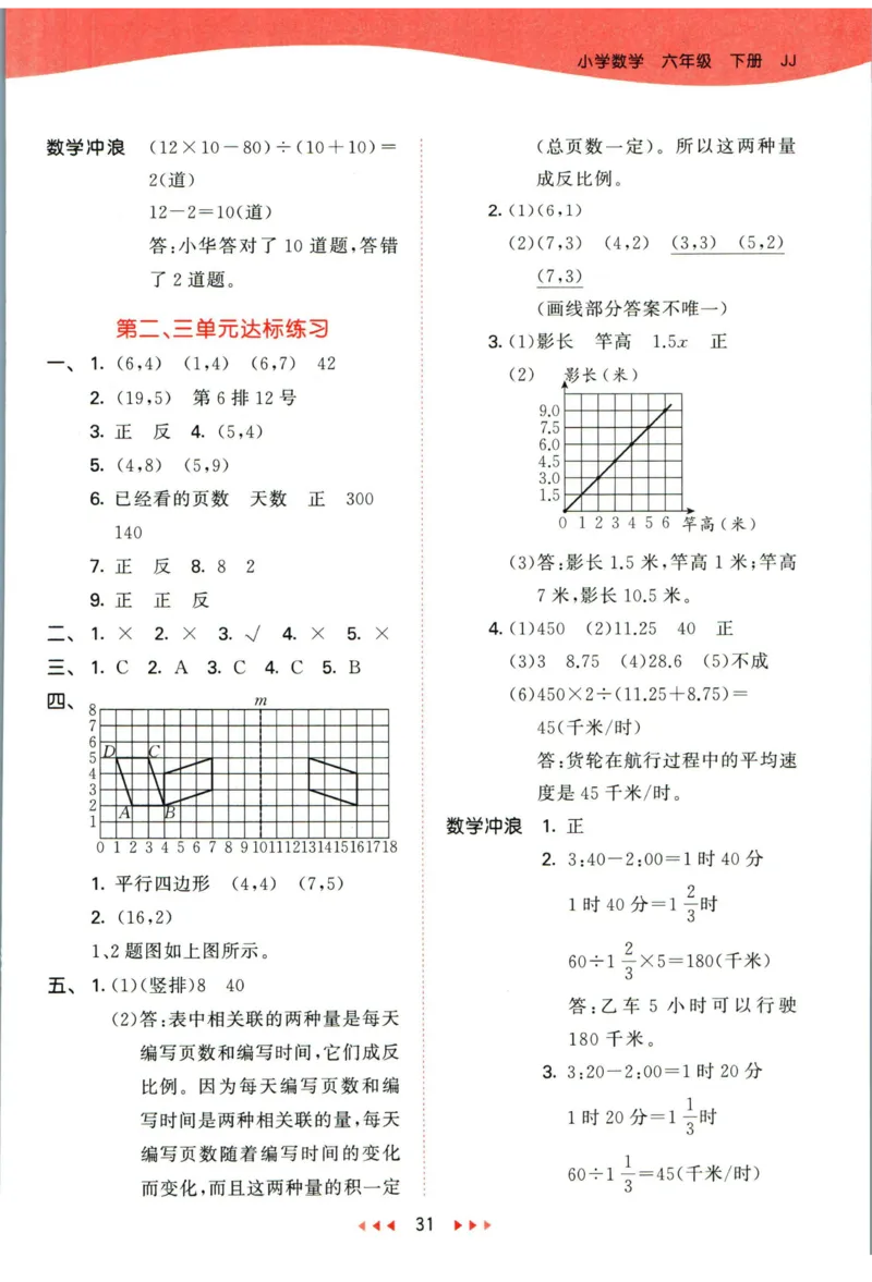 53天天练六年级下册数学冀教版答案_2024年人教版小学数学一二三四五六年级上册下册期中期末试a0747_小学全科《同步练习+精品试卷》打包下载（1-6年级单元月考期中期末试卷）_小学数学
