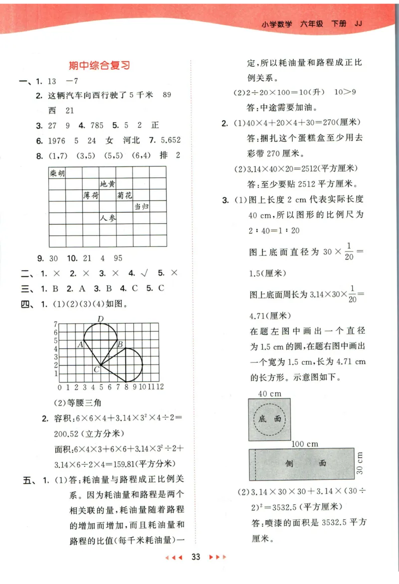 53天天练六年级下册数学冀教版答案_2024年人教版小学数学一二三四五六年级上册下册期中期末试a0747_小学全科《同步练习+精品试卷》打包下载（1-6年级单元月考期中期末试卷）_小学数学