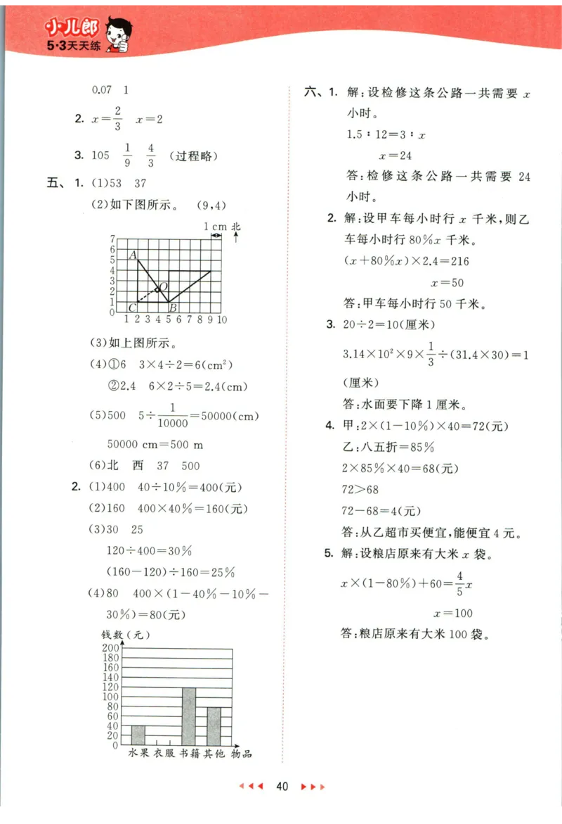 53天天练六年级下册数学冀教版答案_2024年人教版小学数学一二三四五六年级上册下册期中期末试a0747_小学全科《同步练习+精品试卷》打包下载（1-6年级单元月考期中期末试卷）_小学数学