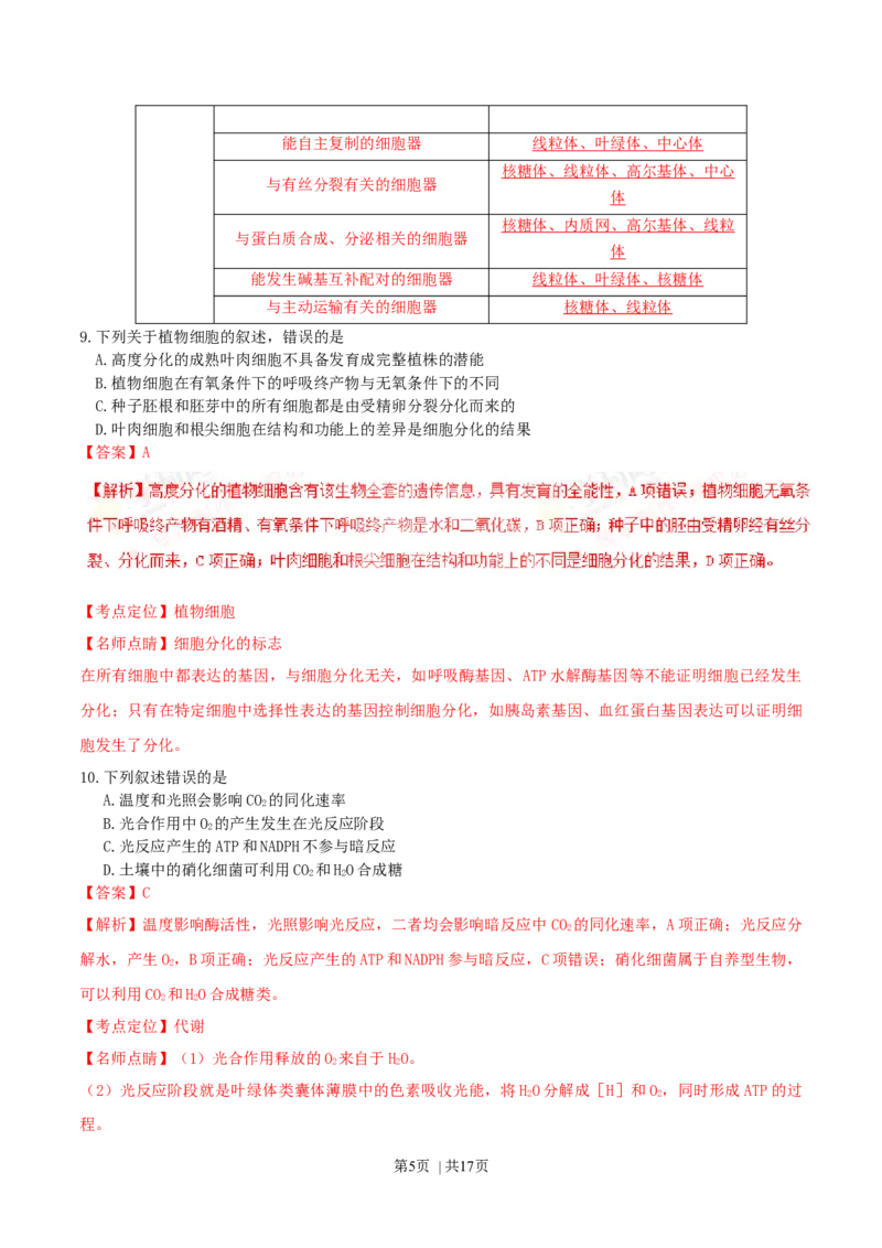 2016年高考生物试卷（海南）（解析卷）_生物历年高考真题_新&middot;Word版2008-2025&middot;高考生物真题_生物（按年份分类）2008-2025_2016&middot;高考生物真题