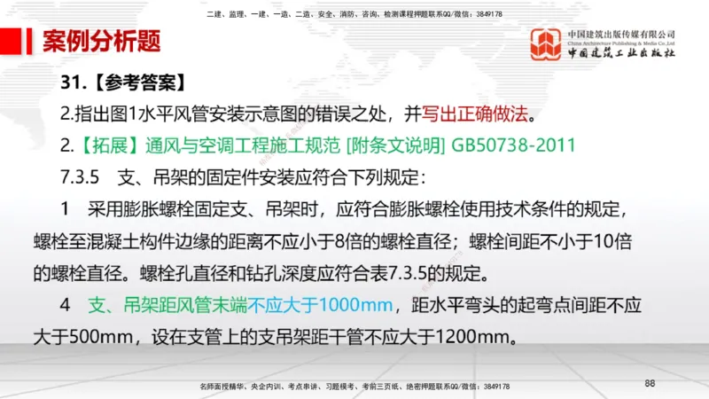 2025一建《机电》考前小灶直播课（卷一）2_2026年一级建造师_2026年一建机电_2025年一建机电SVIP_04-冲刺串讲✿考点强化✿小灶集训_75-机电《考前小灶直播》闫娜JGS_讲义
