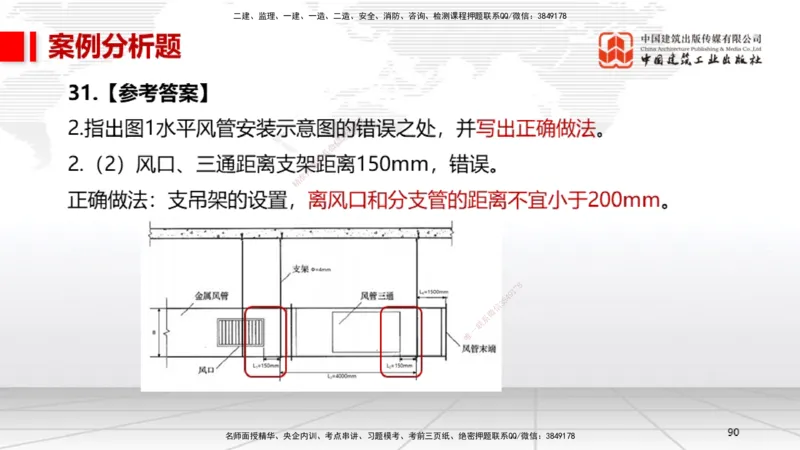 2025一建《机电》考前小灶直播课（卷一）2_2026年一级建造师_2026年一建机电_2025年一建机电SVIP_04-冲刺串讲✿考点强化✿小灶集训_75-机电《考前小灶直播》闫娜JGS_讲义
