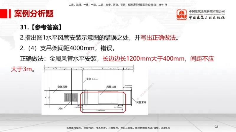 2025一建《机电》考前小灶直播课（卷一）2_2026年一级建造师_2026年一建机电_2025年一建机电SVIP_04-冲刺串讲✿考点强化✿小灶集训_75-机电《考前小灶直播》闫娜JGS_讲义