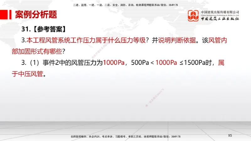 2025一建《机电》考前小灶直播课（卷一）2_2026年一级建造师_2026年一建机电_2025年一建机电SVIP_04-冲刺串讲✿考点强化✿小灶集训_75-机电《考前小灶直播》闫娜JGS_讲义