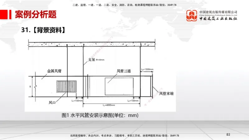 2025一建《机电》考前小灶直播课（卷一）2_2026年一级建造师_2026年一建机电_2025年一建机电SVIP_04-冲刺串讲✿考点强化✿小灶集训_75-机电《考前小灶直播》闫娜JGS_讲义
