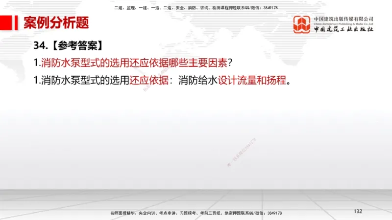 2025一建《机电》考前小灶直播课（卷一）2_2026年一级建造师_2026年一建机电_2025年一建机电SVIP_04-冲刺串讲✿考点强化✿小灶集训_75-机电《考前小灶直播》闫娜JGS_讲义