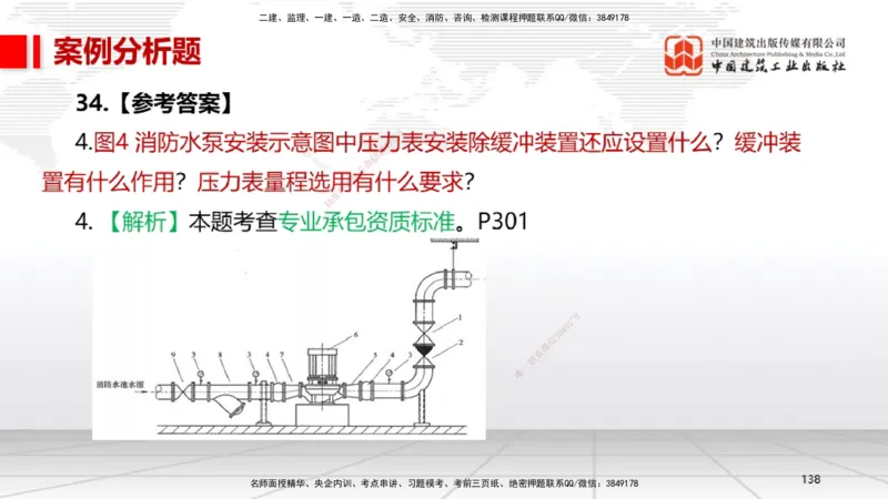 2025一建《机电》考前小灶直播课（卷一）2_2026年一级建造师_2026年一建机电_2025年一建机电SVIP_04-冲刺串讲✿考点强化✿小灶集训_75-机电《考前小灶直播》闫娜JGS_讲义