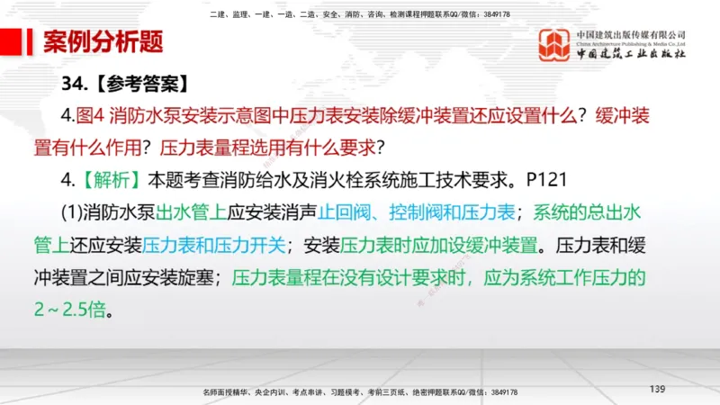 2025一建《机电》考前小灶直播课（卷一）2_2026年一级建造师_2026年一建机电_2025年一建机电SVIP_04-冲刺串讲✿考点强化✿小灶集训_75-机电《考前小灶直播》闫娜JGS_讲义