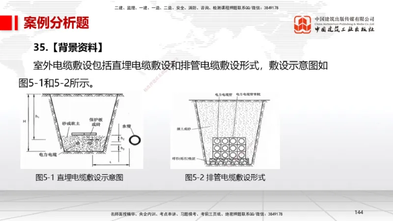 2025一建《机电》考前小灶直播课（卷一）2_2026年一级建造师_2026年一建机电_2025年一建机电SVIP_04-冲刺串讲✿考点强化✿小灶集训_75-机电《考前小灶直播》闫娜JGS_讲义