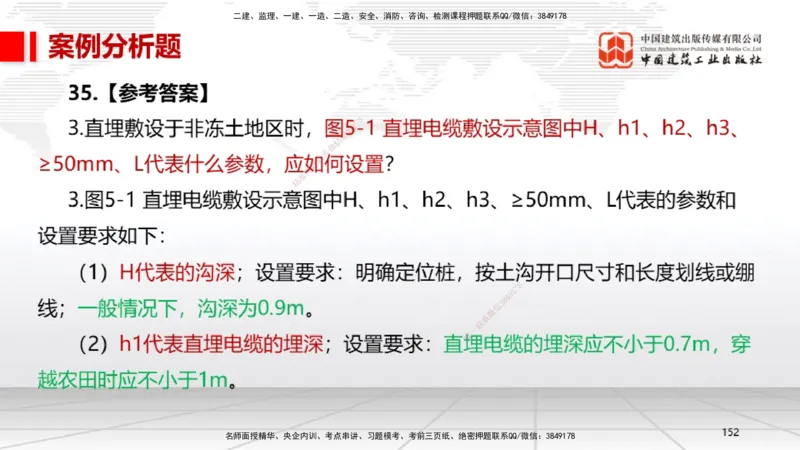 2025一建《机电》考前小灶直播课（卷一）2_2026年一级建造师_2026年一建机电_2025年一建机电SVIP_04-冲刺串讲✿考点强化✿小灶集训_75-机电《考前小灶直播》闫娜JGS_讲义