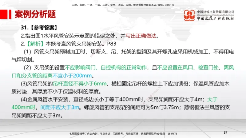 2025一建《机电》考前小灶直播课（卷一）2_2026年一级建造师_2026年一建机电_2025年一建机电SVIP_04-冲刺串讲✿考点强化✿小灶集训_75-机电《考前小灶直播》闫娜JGS_讲义