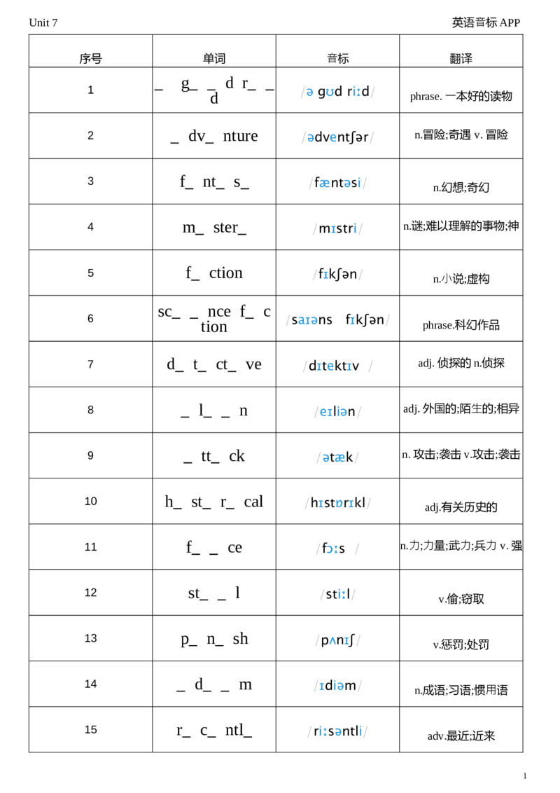 2026春人教版英语八下Unit7单词挖空_初中英语新版_最新人教版英语八年级下册_2026春新人教版八下（更新中）_04单词背诵默写8个表（全）