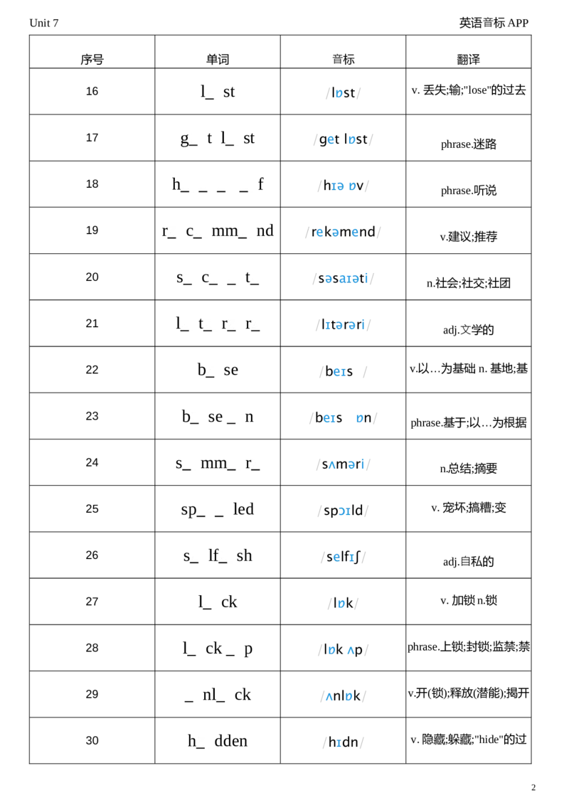 2026春人教版英语八下Unit7单词挖空_初中英语新版_最新人教版英语八年级下册_2026春新人教版八下（更新中）_04单词背诵默写8个表（全）