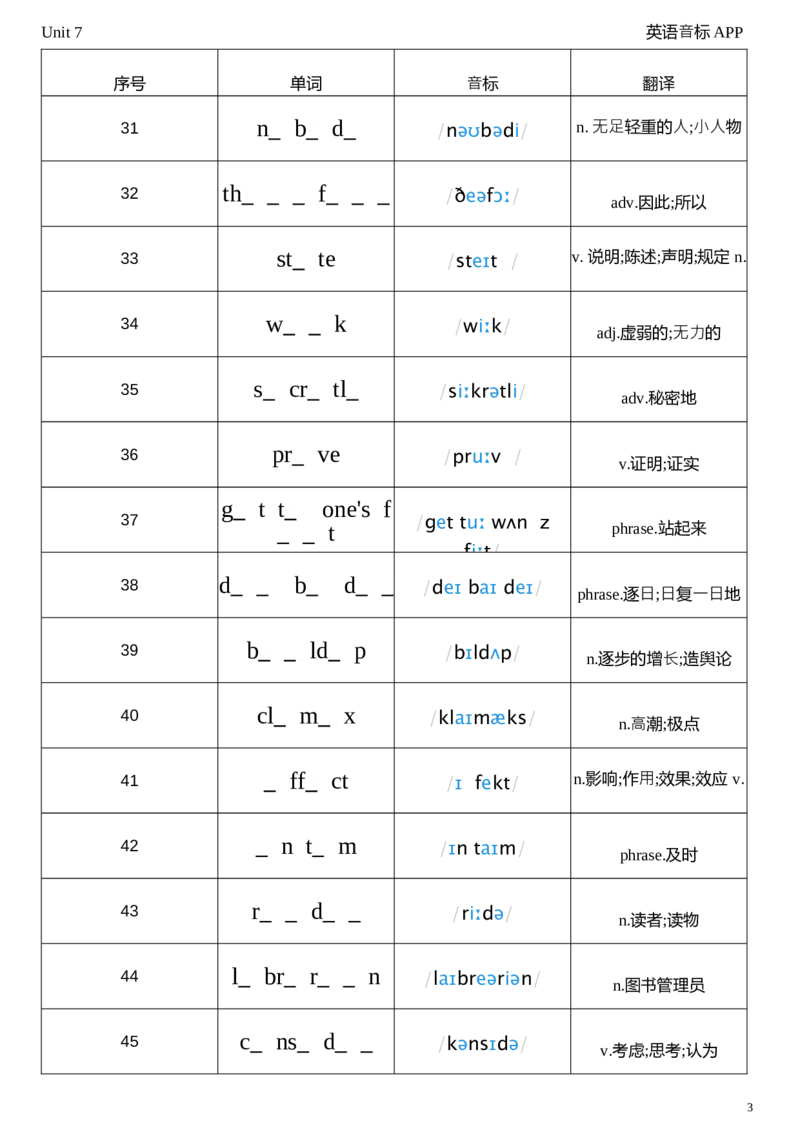 2026春人教版英语八下Unit7单词挖空_初中英语新版_最新人教版英语八年级下册_2026春新人教版八下（更新中）_04单词背诵默写8个表（全）