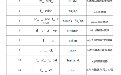 2026春人教版英语八下Unit7单词挖空_初中英语新版_最新人教版英语八年级下册_2026春新人教版八下（更新中）_04单词背诵默写8个表（全）