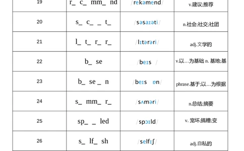 2026春人教版英语八下Unit7单词挖空_初中英语新版_最新人教版英语八年级下册_2026春新人教版八下（更新中）_04单词背诵默写8个表（全）