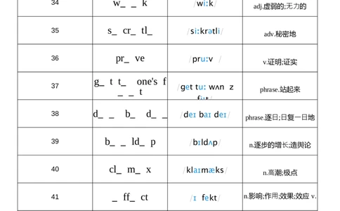 2026春人教版英语八下Unit7单词挖空_初中英语新版_最新人教版英语八年级下册_2026春新人教版八下（更新中）_04单词背诵默写8个表（全）