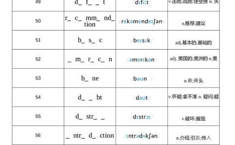 2026春人教版英语八下Unit7单词挖空_初中英语新版_最新人教版英语八年级下册_2026春新人教版八下（更新中）_04单词背诵默写8个表（全）