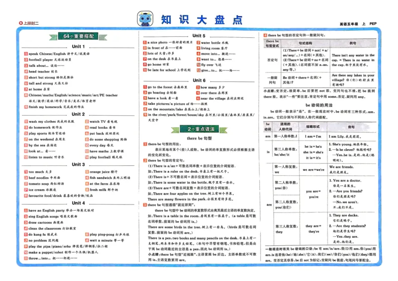 24秋《非常海淀单元测试AB卷》英语人教版5上_2024年人教版小学数学一二三四五六年级上册下册期中期末试a0747_小学全科《同步练习+精品试卷》打包下载（1-6年级单元月考期中期末试卷）