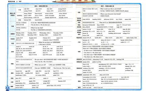 24秋《非常海淀单元测试AB卷》英语人教版5上_2024年人教版小学数学一二三四五六年级上册下册期中期末试a0747_小学全科《同步练习+精品试卷》打包下载（1-6年级单元月考期中期末试卷）
